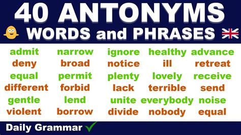 40 Synonyms & Antonyms for YET .